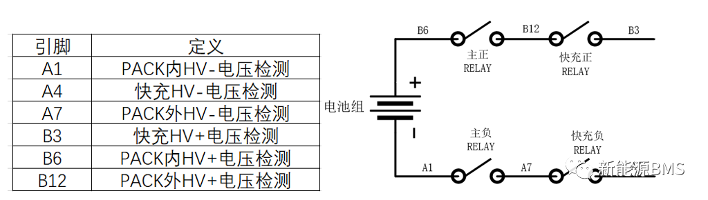 MODEL 3 BMS上的高压检测与绝缘检测电路w6.jpg
