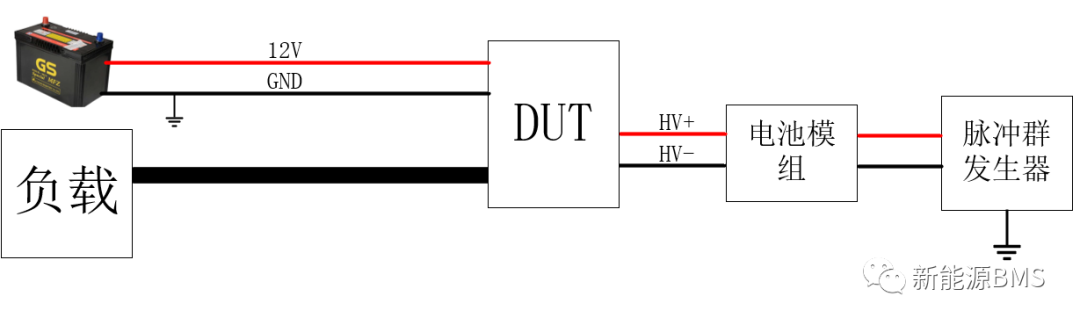 BMS涉及到的脉冲群(EFT/B)测试(下)w9.jpg