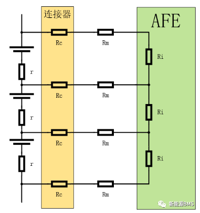 BMS涉及到的脉冲群(EFT/B)测试(下)w8.jpg