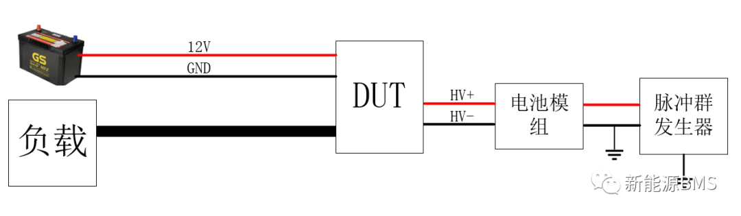 BMS涉及到的脉冲群(EFT/B)测试(下)w10.jpg