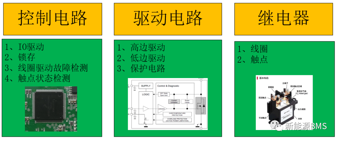 BMS中的继电器驱动电路总述w3.jpg
