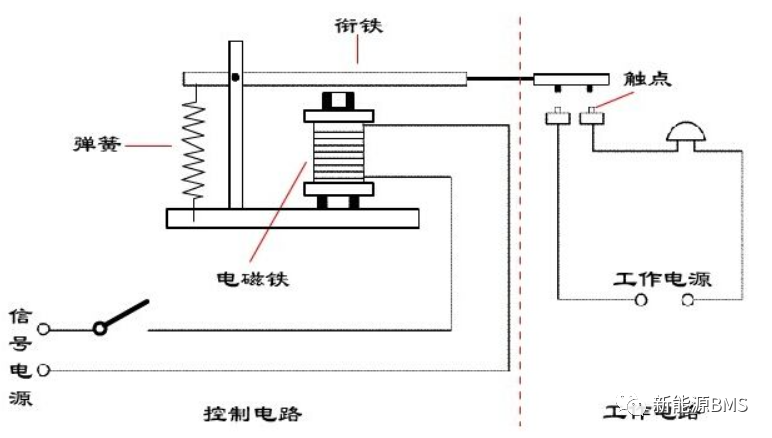 干簧管继电器是什么？w8.jpg