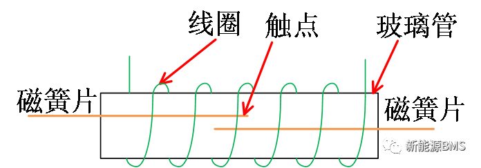 干簧管继电器是什么？w12.jpg
