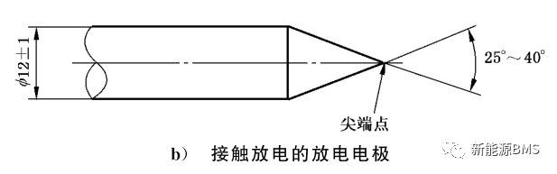 你需要了解的BMS静电放电ESD测试的内容w11.jpg