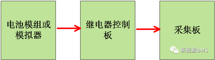 初步探讨BMS采样板的热插拔知识w12.jpg