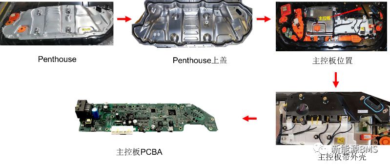 不容错过，MODEL 3 BMS控制器实物基本情况w4.jpg
