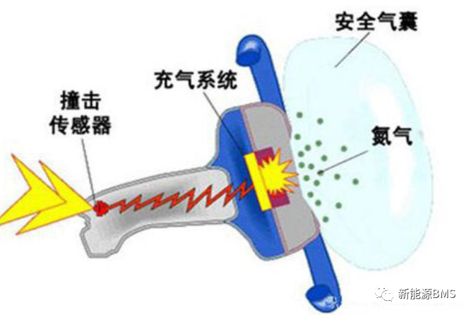 特斯拉带货：Pyrofuse和它的驱动电路w6.jpg