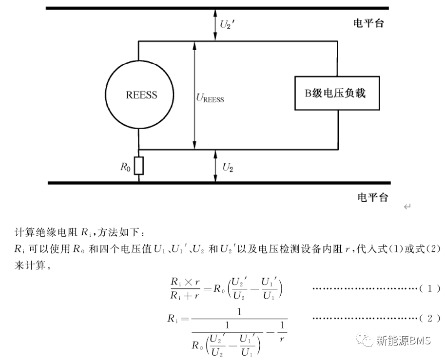 新版国标GB 18384-2020的几个关键变化点w7.jpg