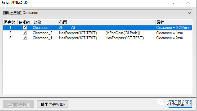 总结下最近用到的PCB画图软件中“规则”功能w13.jpg