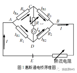 绝缘检测的电桥法初步探究w7.jpg