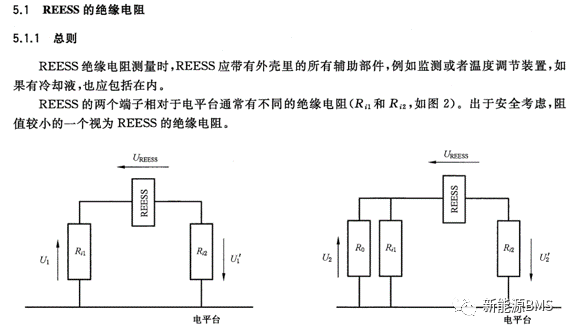 初步了解BMS的绝缘检测功能w5.jpg