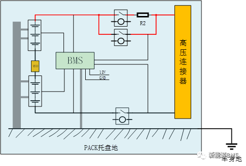 初步了解BMS的绝缘检测功能w4.jpg
