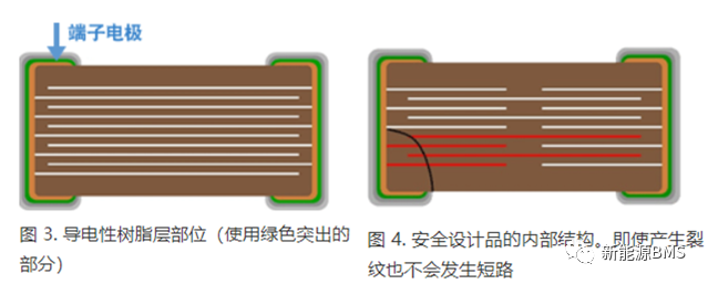 带您了解片式多层陶瓷电容MLCC的弯曲裂纹w16.jpg