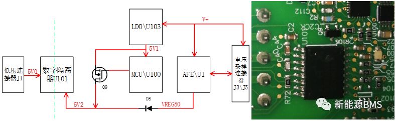 你知道BMS隔离通信与电源的六种方案吗w5.jpg