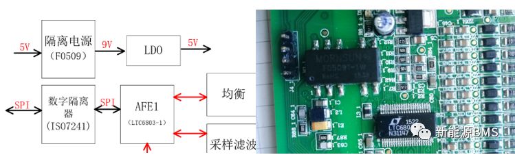 你知道BMS隔离通信与电源的六种方案吗w6.jpg