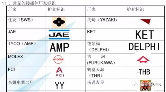 BMS需要什么样的连接器w2.jpg