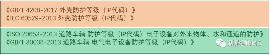 浅析IP防护和相关内容w2.jpg