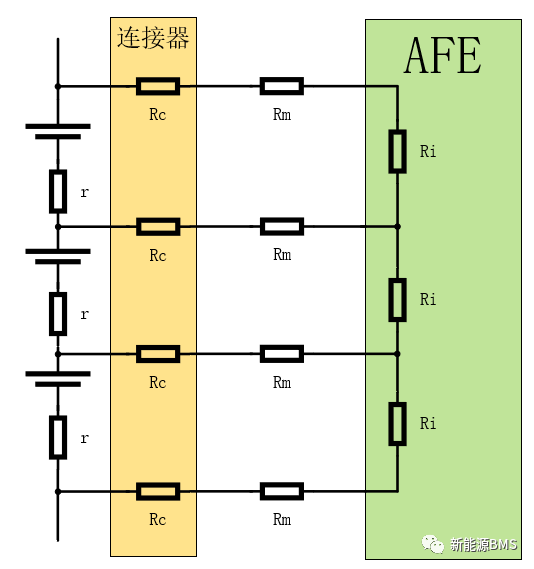 影响AFE采样精度的因素---电阻w1.jpg