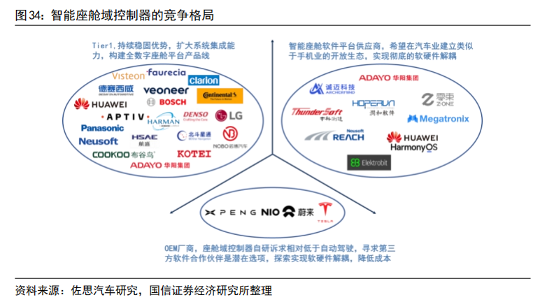 智车域控制器知多少w19.jpg