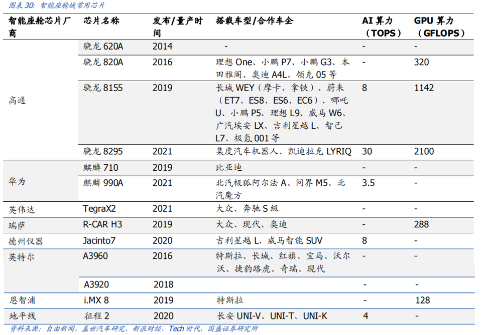 智车域控制器知多少w17.jpg
