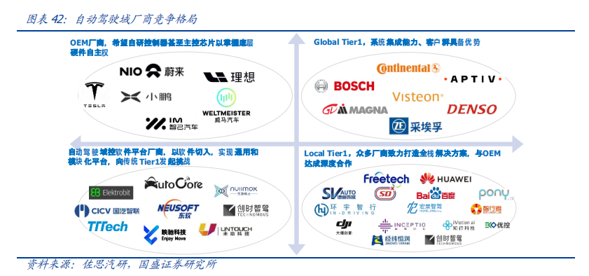 智车域控制器知多少w22.jpg