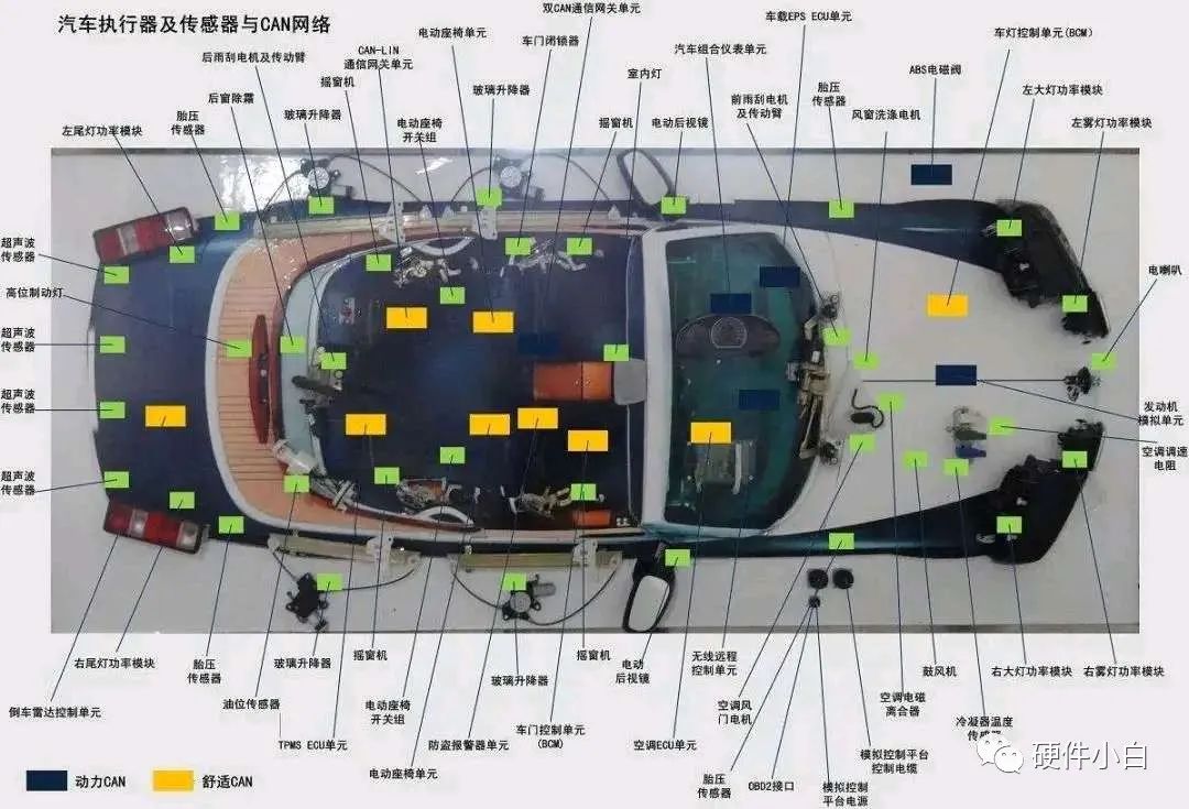 一文带你读懂UART、TTL、RS232、RS422、RS485、CAN、USB......w25.jpg