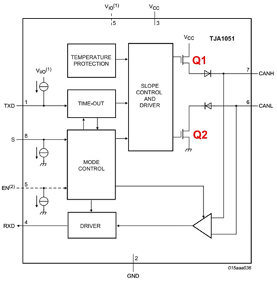 CAN总线的终端电阻，为什么是120Ω？为什么是0.25W？w3.jpg