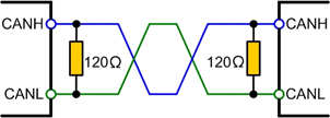 CAN总线的终端电阻，为什么是120Ω？为什么是0.25W？w2.jpg