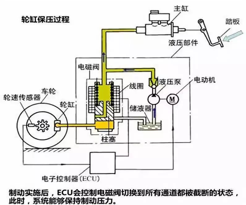 自动驾驶汽车线控技术深度解析w8.jpg