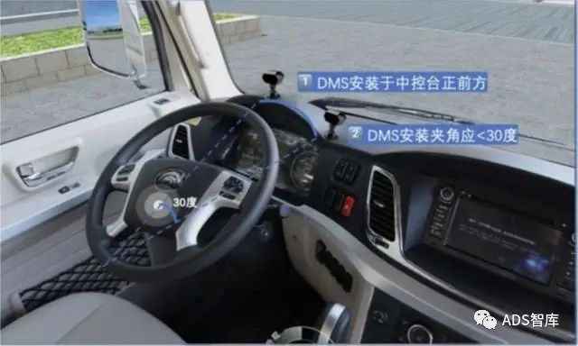 LDW、FCW、DMS、BSD 摄像头安装位置详解w3.jpg