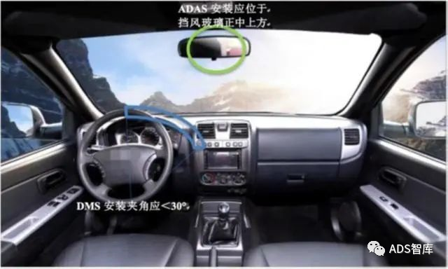 LDW、FCW、DMS、BSD 摄像头安装位置详解w6.jpg