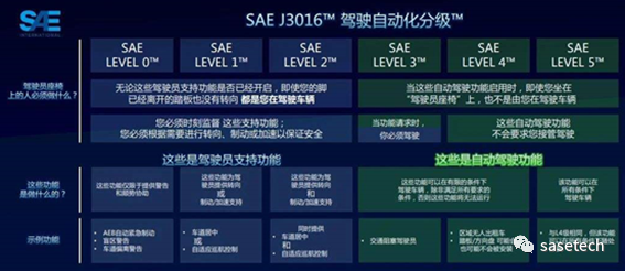 浅谈系统安全架构设计w3.jpg