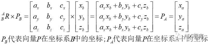坐标转换最通俗易懂的解释（推导+图解）w11.jpg