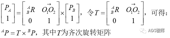 坐标转换最通俗易懂的解释（推导+图解）w19.jpg