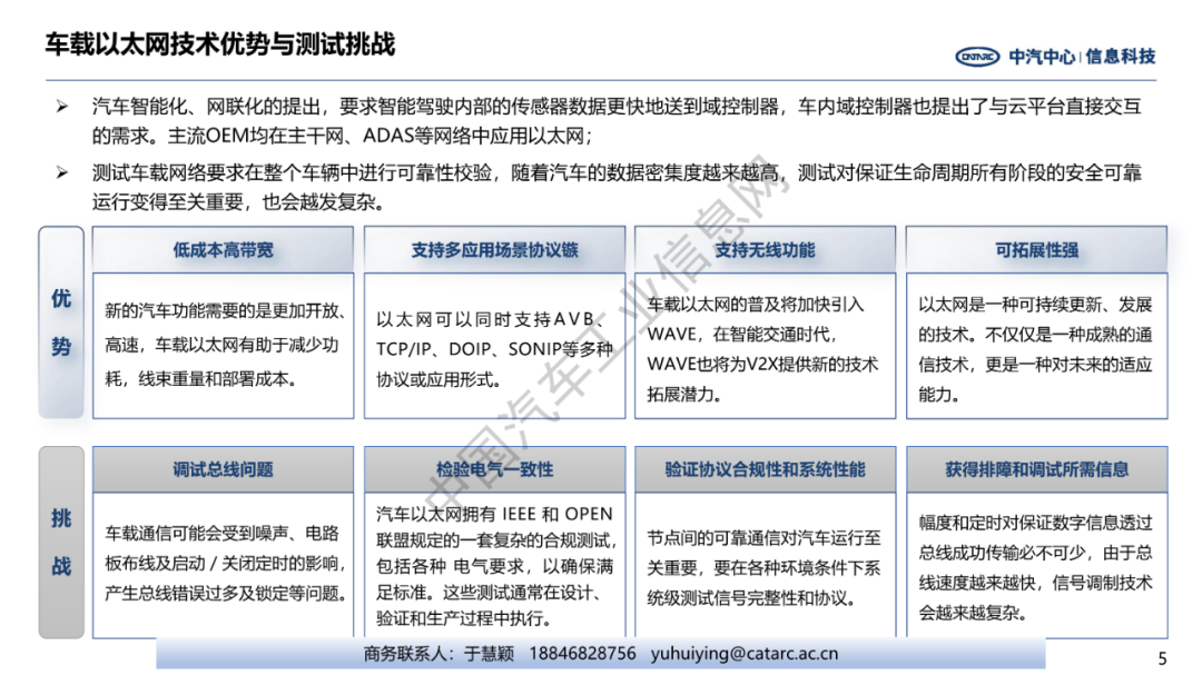 车载以太网发展现状及趋势w6.jpg