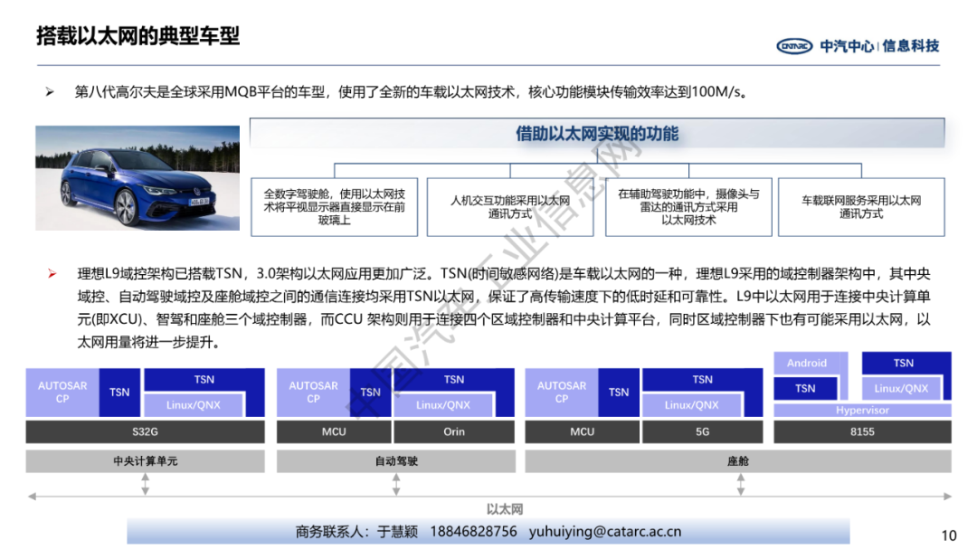 车载以太网发展现状及趋势w11.jpg