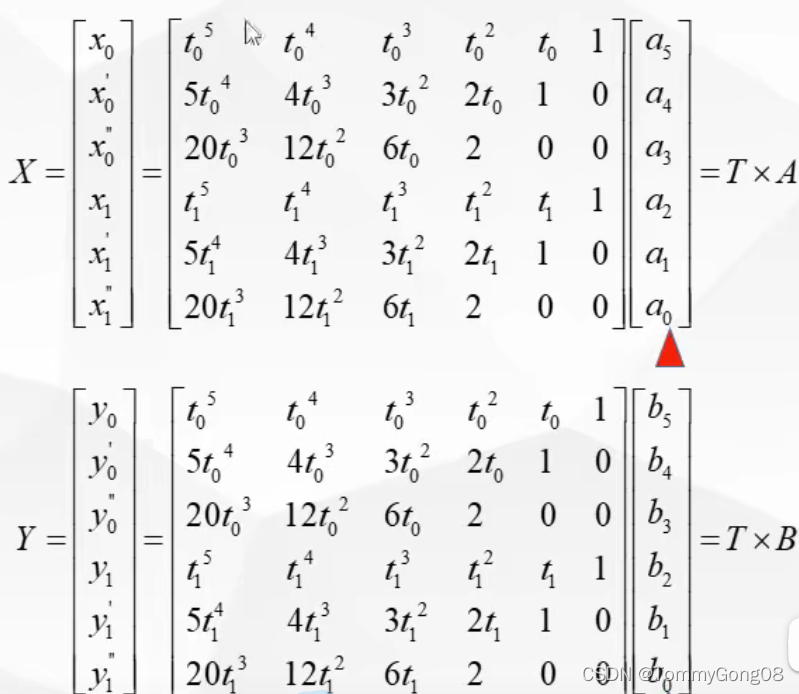 路径规划 | 五次多项式曲线 Quintic Polynomialw3.jpg