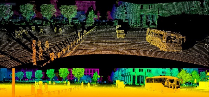 ADAS-Lidar|索尼车载IMX459激光雷达芯片论文解析w1.jpg