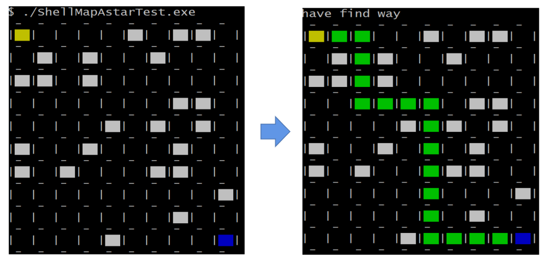ADAS-路径规划算法A*算法详解与C++实战w7.jpg