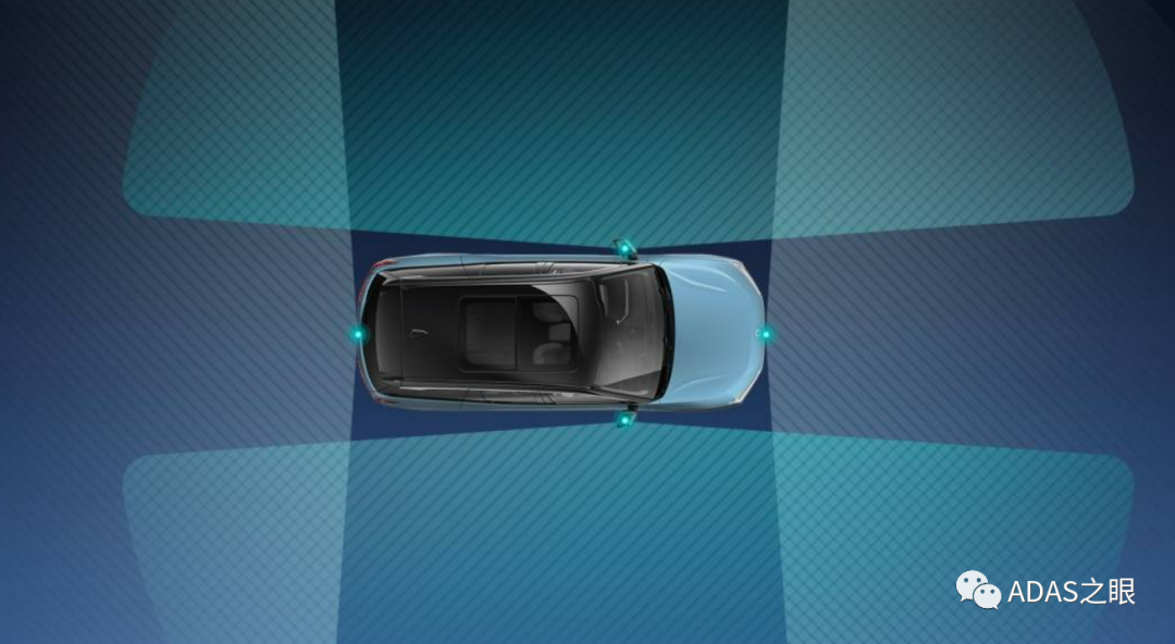 ADAS-开源环视360全景拼接代码原理分析与实现（一）w2.jpg