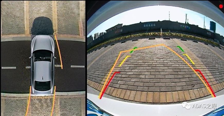 ADAS-开源环视360全景拼接代码原理分析与实现（一）w1.jpg