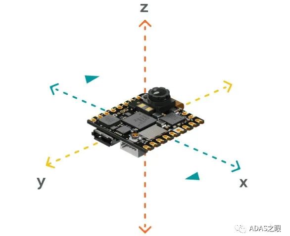 ADAS-IMU惯性导航器件原理与搭配GPS导航应用w1.jpg