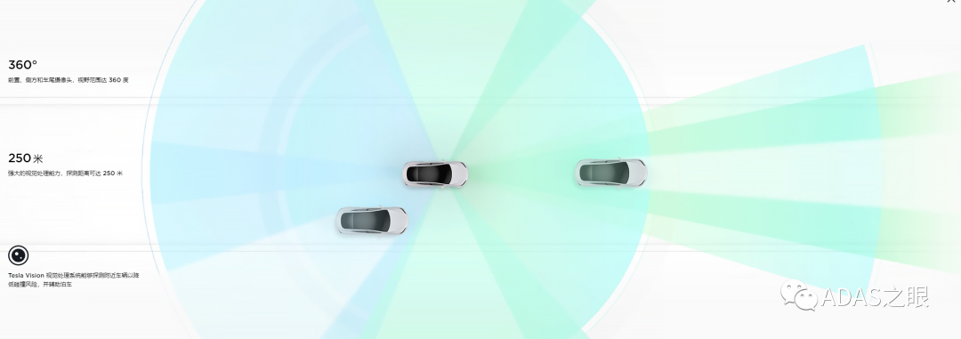 ADAS-可见光相机之Cmos Image Sensorw2.jpg