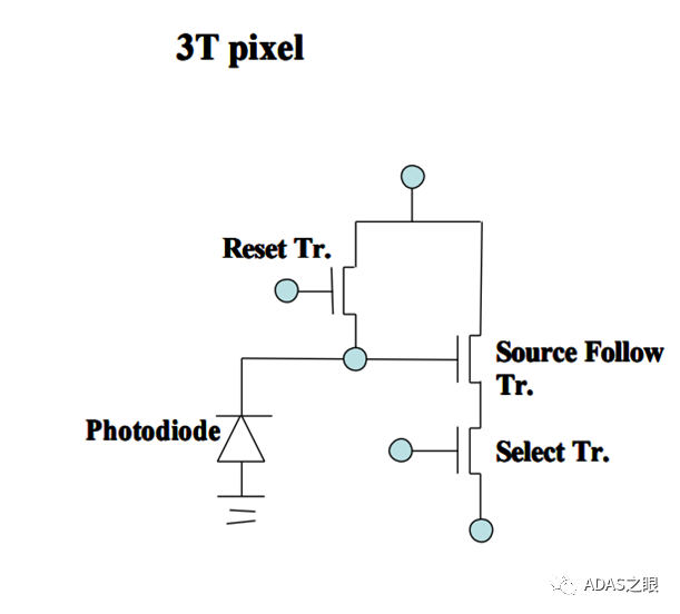 ADAS-可见光相机之Cmos Image Sensorw10.jpg