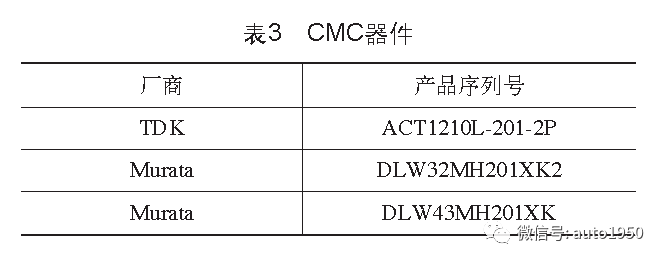 车载网络浅析w9.jpg
