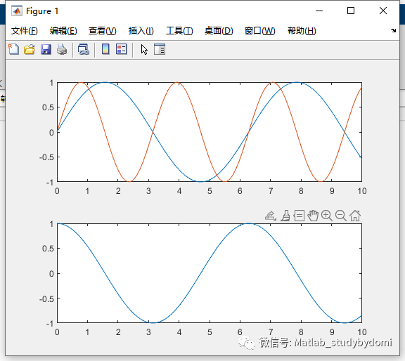 matlab 通过hold方法实现添加新绘图时保留当前绘图w2.jpg