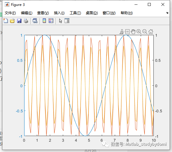 matlab 通过plotyy绘制双Y轴图像w6.jpg