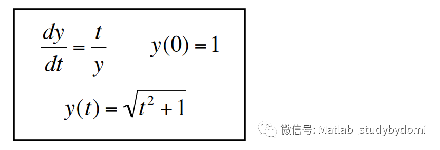 matlab中通过ode函数求解常微分方程附加简单的钟摆模型w1.jpg