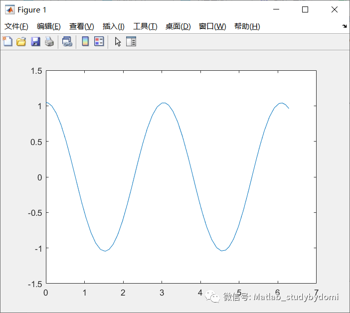 matlab中通过ode函数求解常微分方程附加简单的钟摆模型w12.jpg