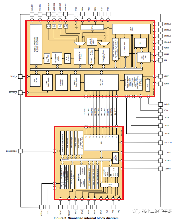 智能电池传感器(IBS)系统及框图w9.jpg